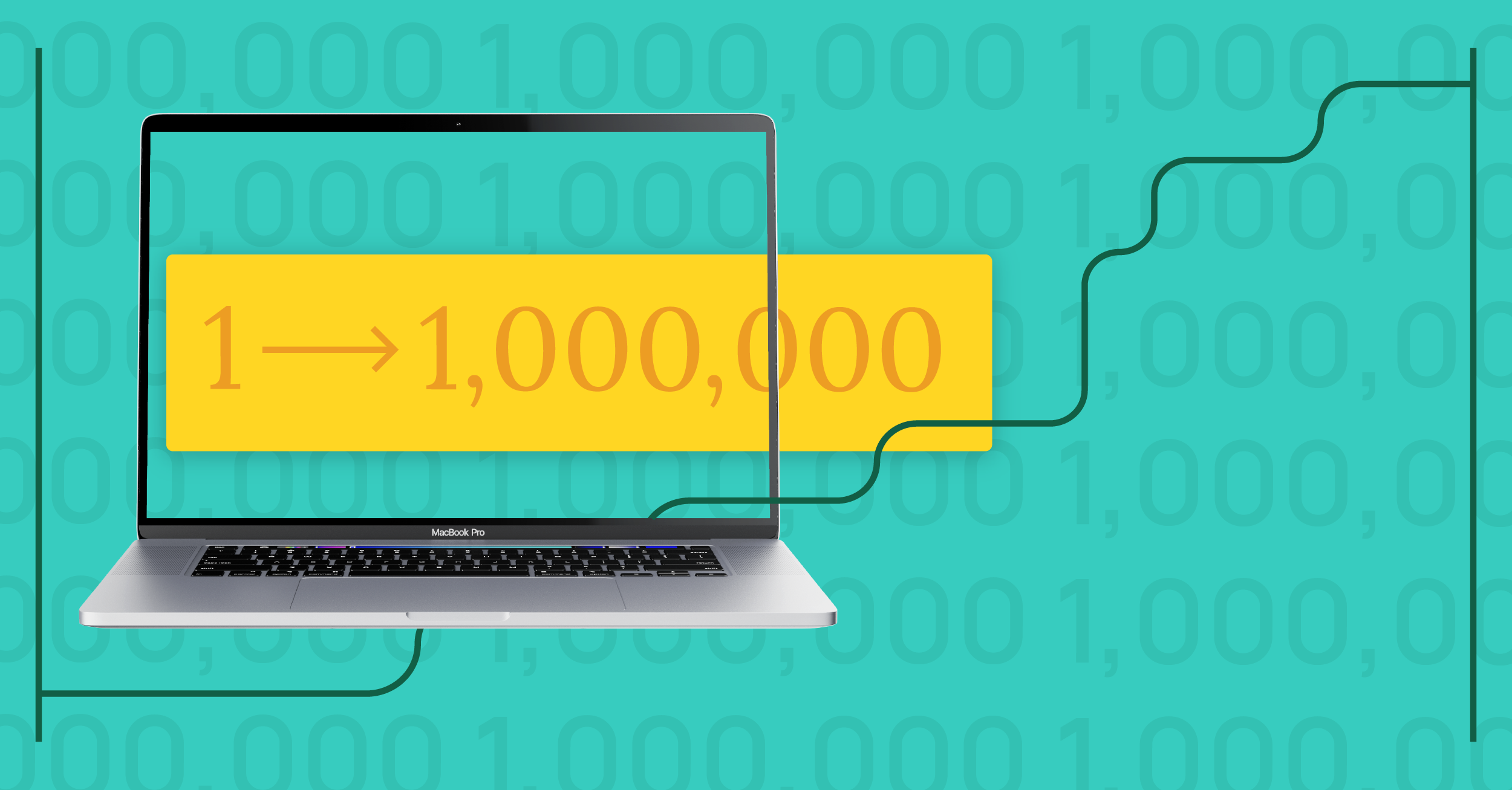 Scaling to One Million: Smarter Marketing Strategies for Lean B2B Teams