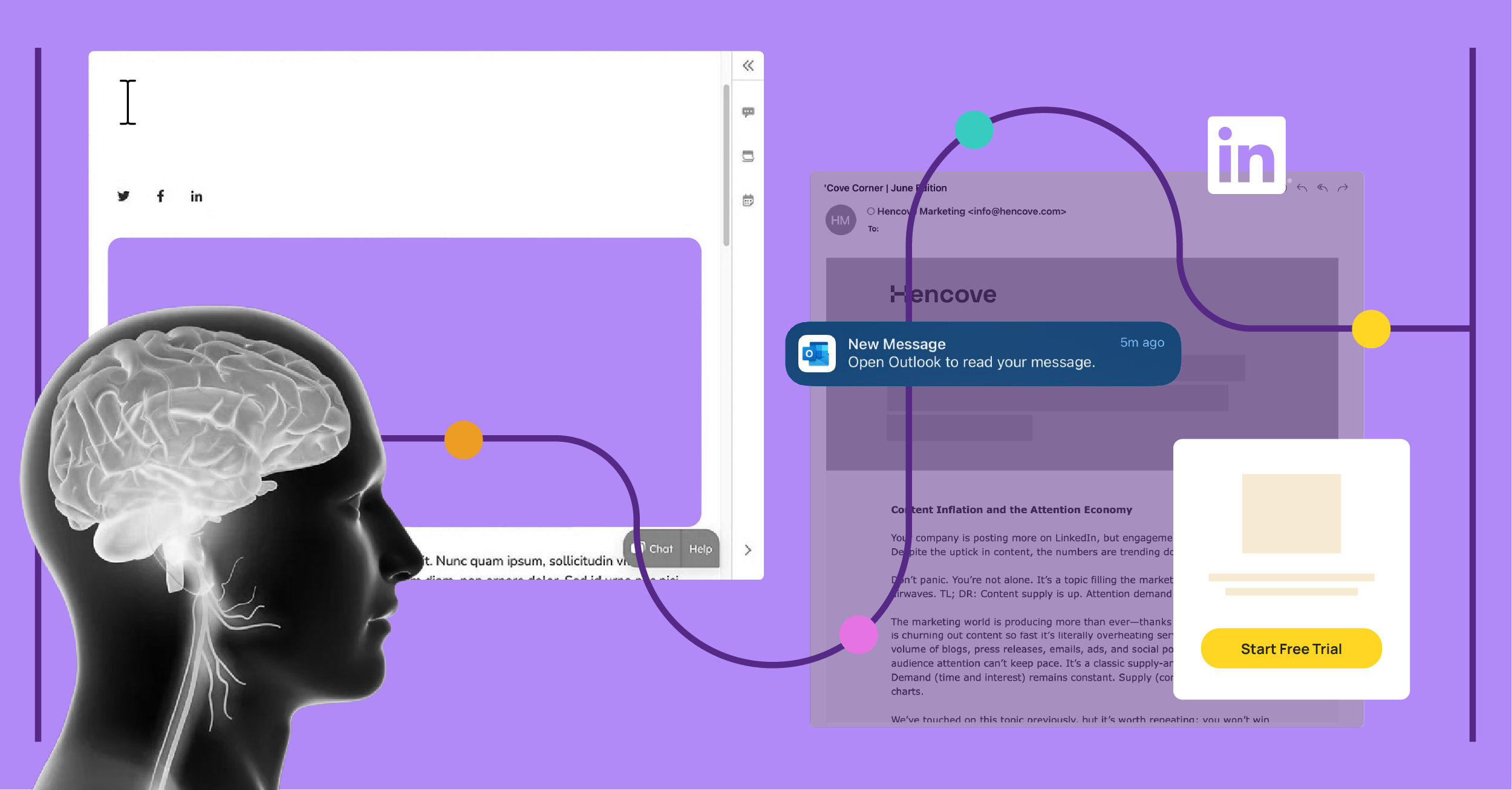 The Psychology of Influence in B2B Marketing